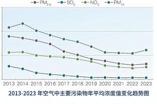 基耶利尼：尤文现有阵容很难拿更多分 劳塔罗在责任中提升了自己